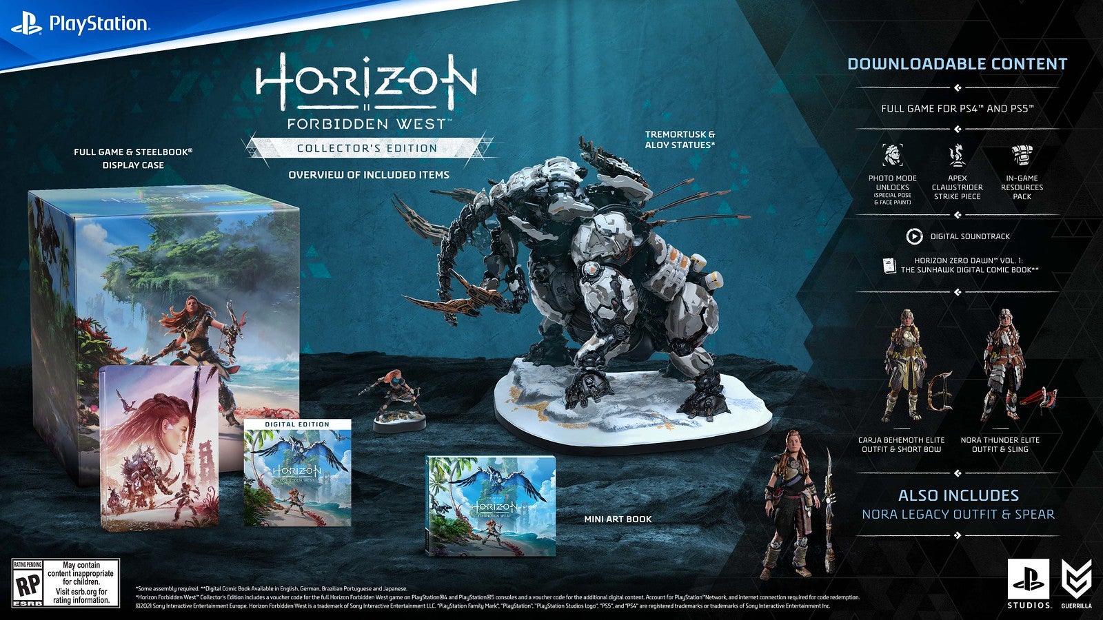 Horizon Forbidden West Standard and Special editions do not 